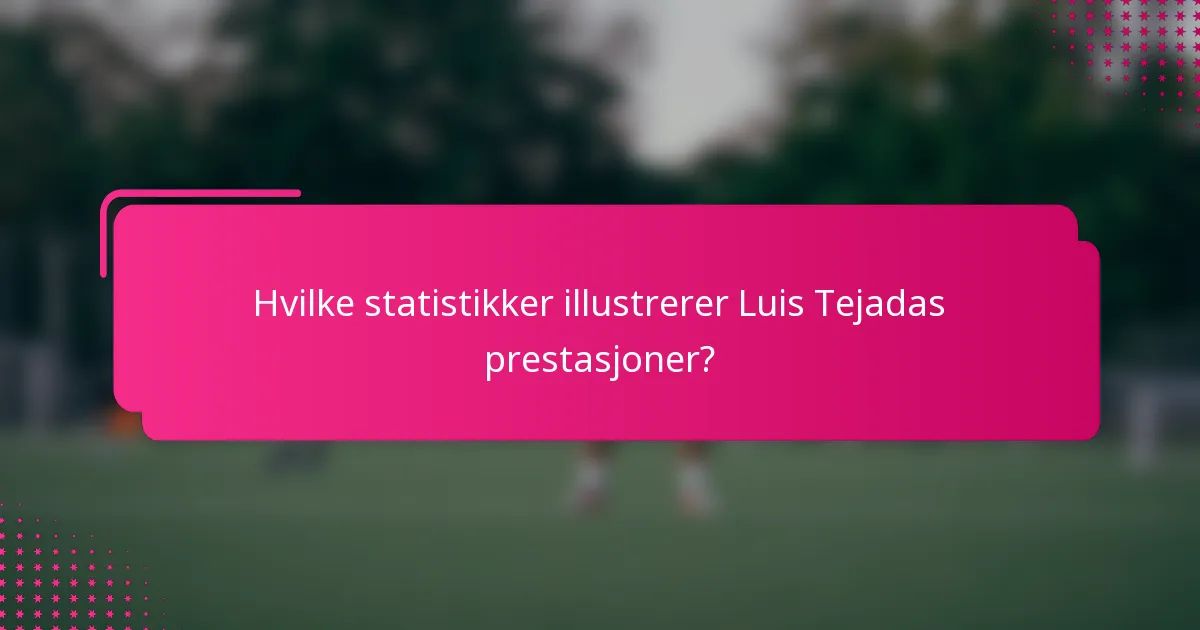 Hvilke statistikker illustrerer Luis Tejadas prestasjoner?